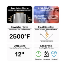 Load image into Gallery viewer, Yocan Diablo Torch